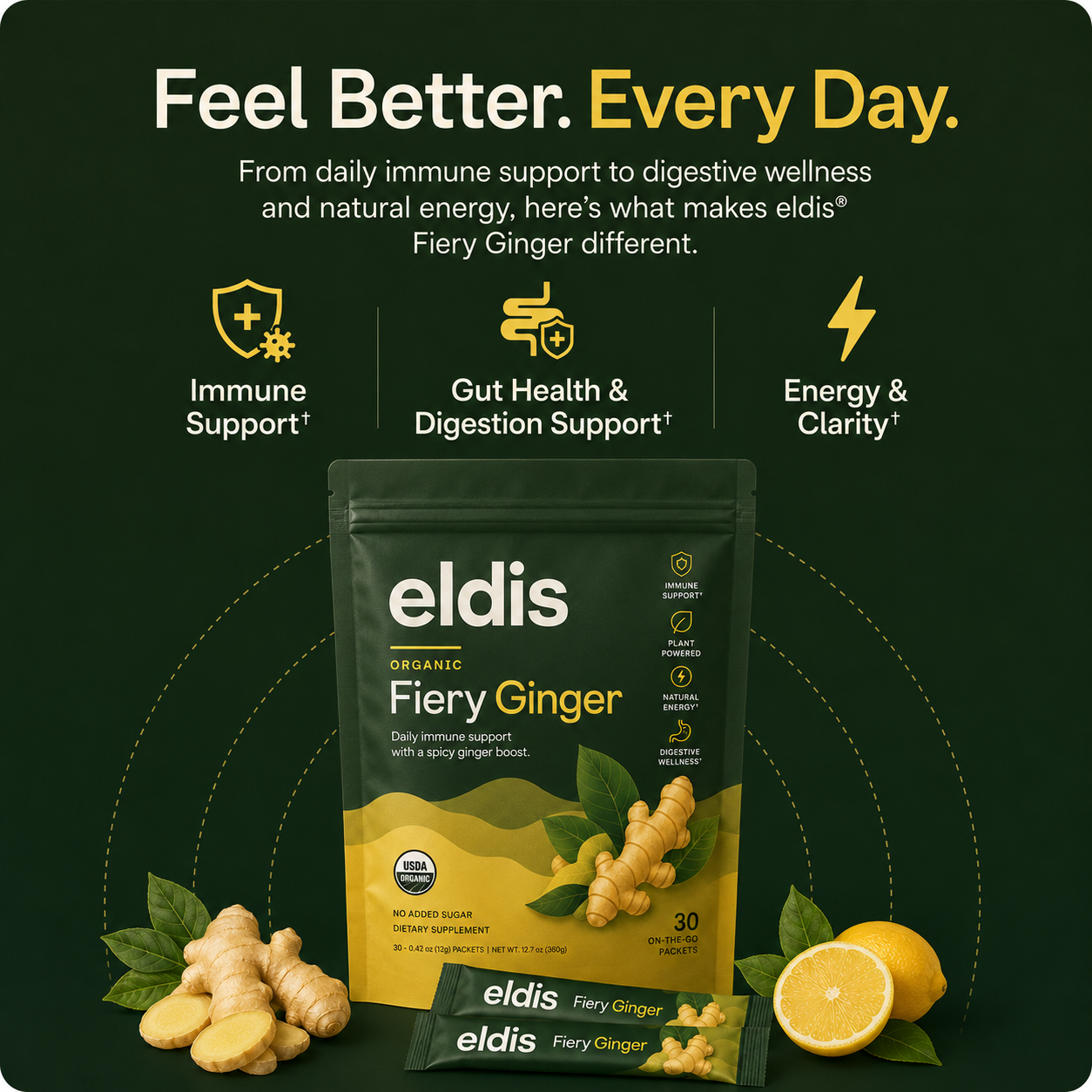 Fiery Ginger Defence - Daily Immunity Booster Shots