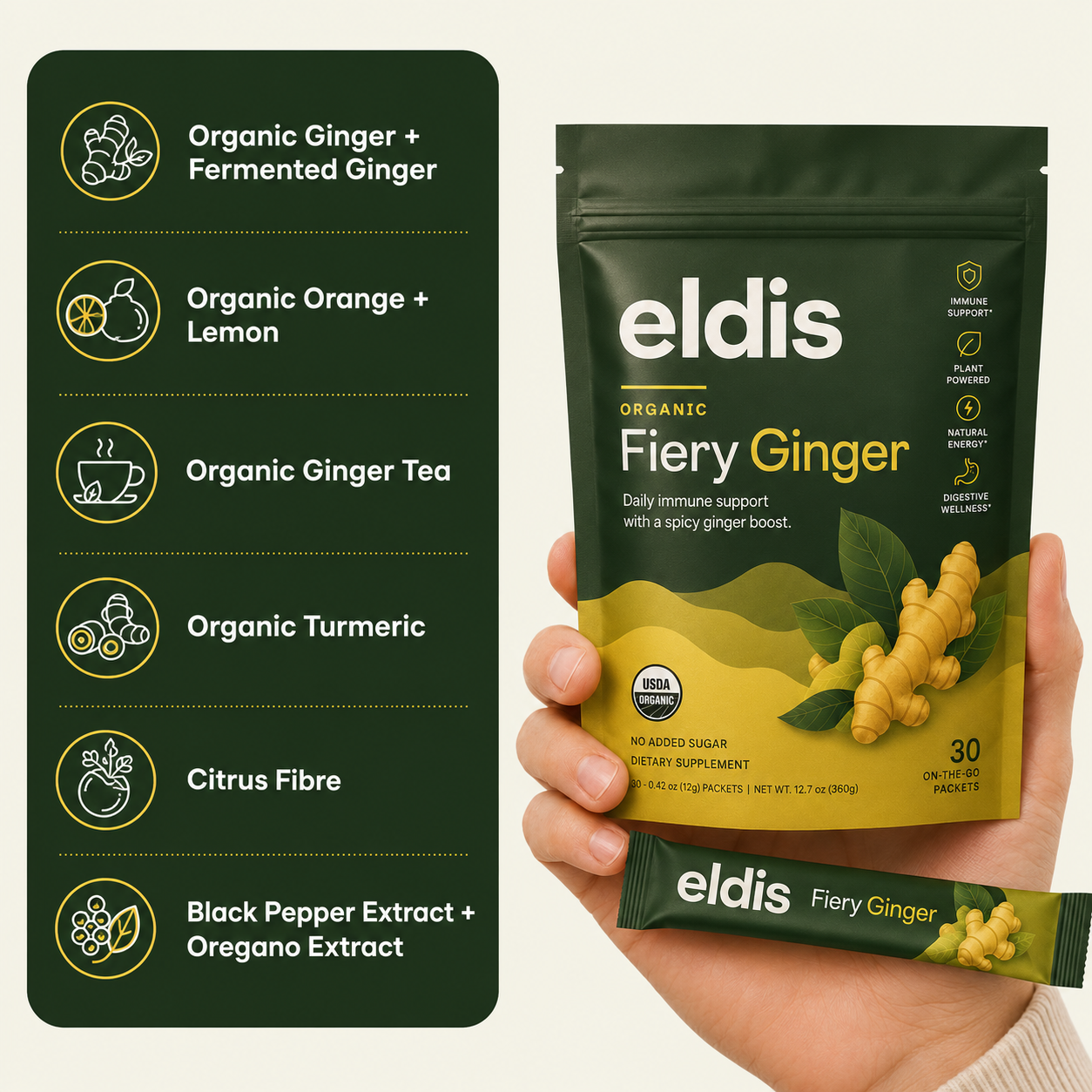 Fiery Ginger Defence - Daily Immunity Booster Shots