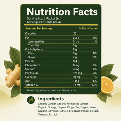 Fiery Ginger Defence - Daily Immunity Booster Shots