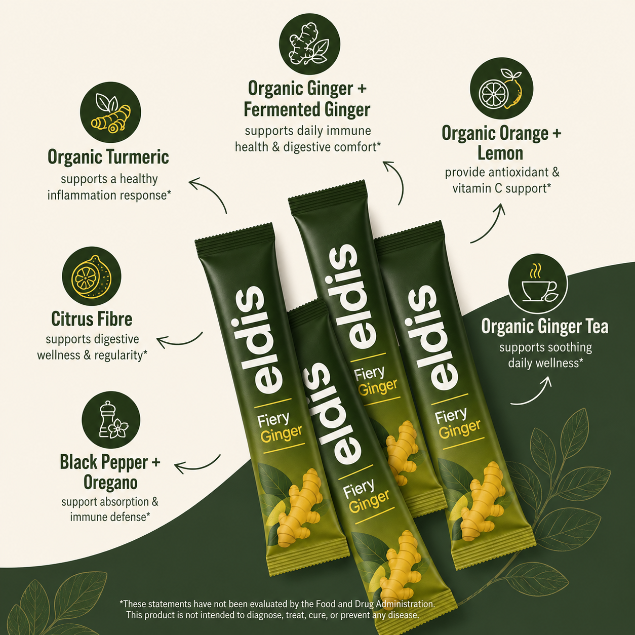 Fiery Ginger Defence - Daily Immunity Booster Shots