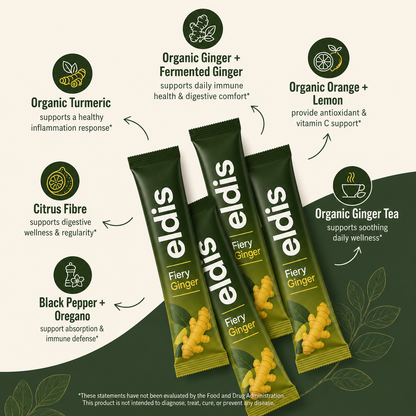 Fiery Ginger Defence - Daily Immunity Booster Shots