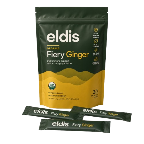 What Customers Report After Using Eldis